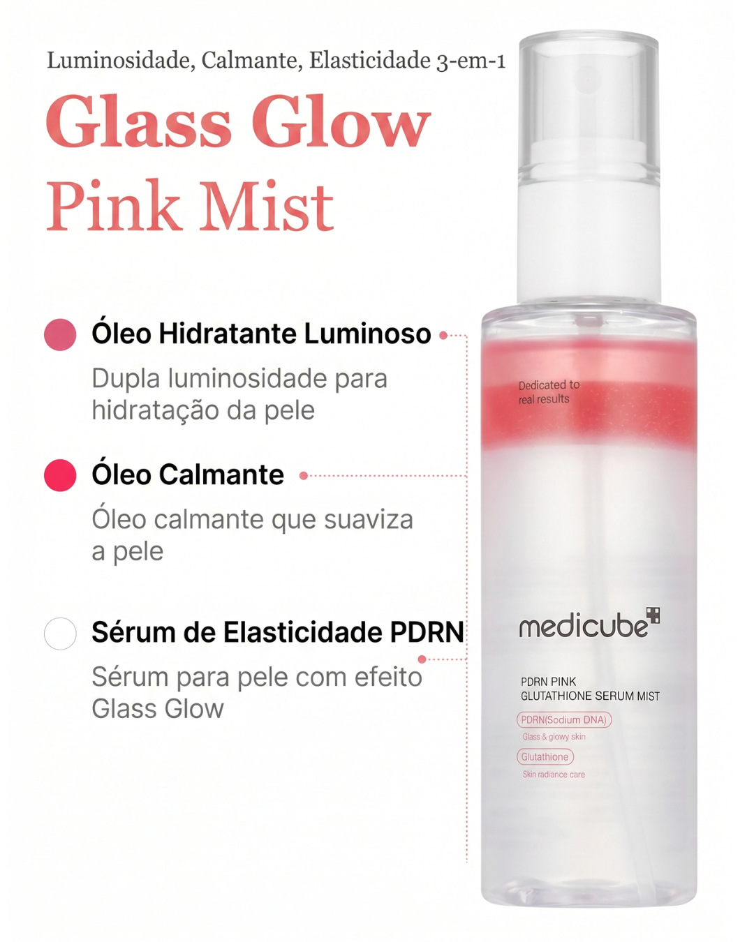 Medicube PDRN Pink Glutathione Serum Mist Bruma Facial Hidratante e Iluminadora