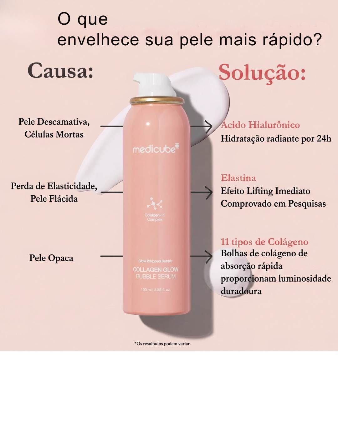 Medicube Collagen Glow Bubble Serum Sérum Facial Iluminador com Colágeno