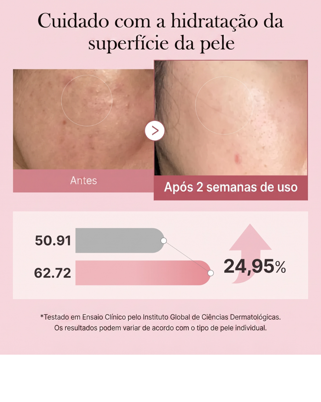 Medicube PDRN Pink Glutathione Serum Mist Bruma Facial Hidratante e Iluminadora