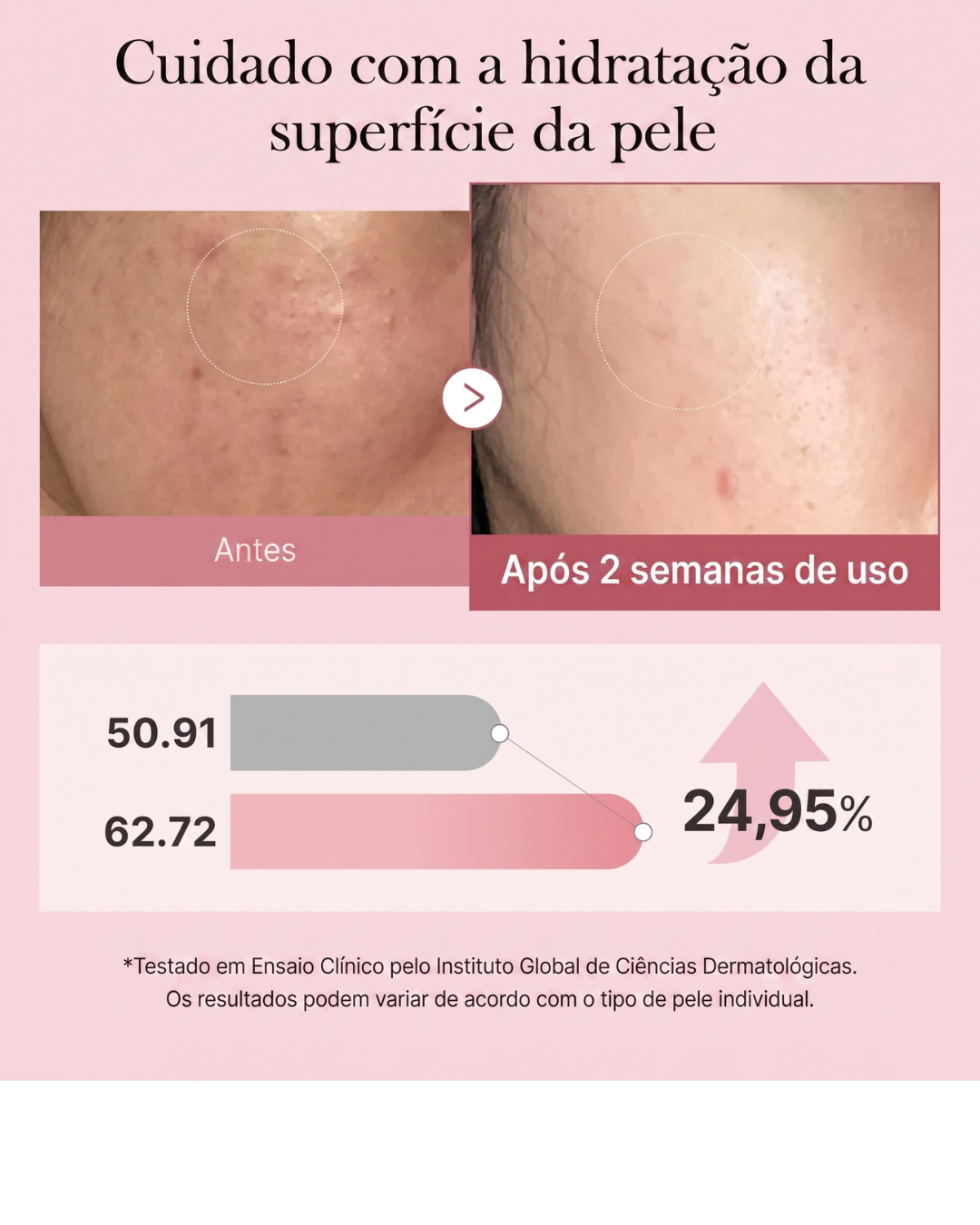 Medicube PDRN Pink Glutathione Serum Mist Bruma Facial Hidratante e Iluminadora