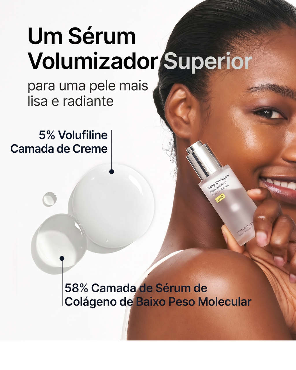 SUNGBOON EDITOR Deep Collagen: Sérum Preenchedor com 5% Volufiline e 58% Colágeno