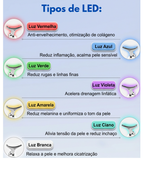 REVELL - Dispositivo de Beleza para Pescoço e Rosto com Microcorrente para lifting facial
