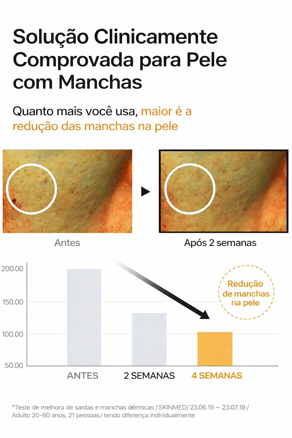 Sérum Clareador CELIMAX 30ml – Niacinamida + Ácido Tranexâmico - Pore Dark Spot -   Clareador