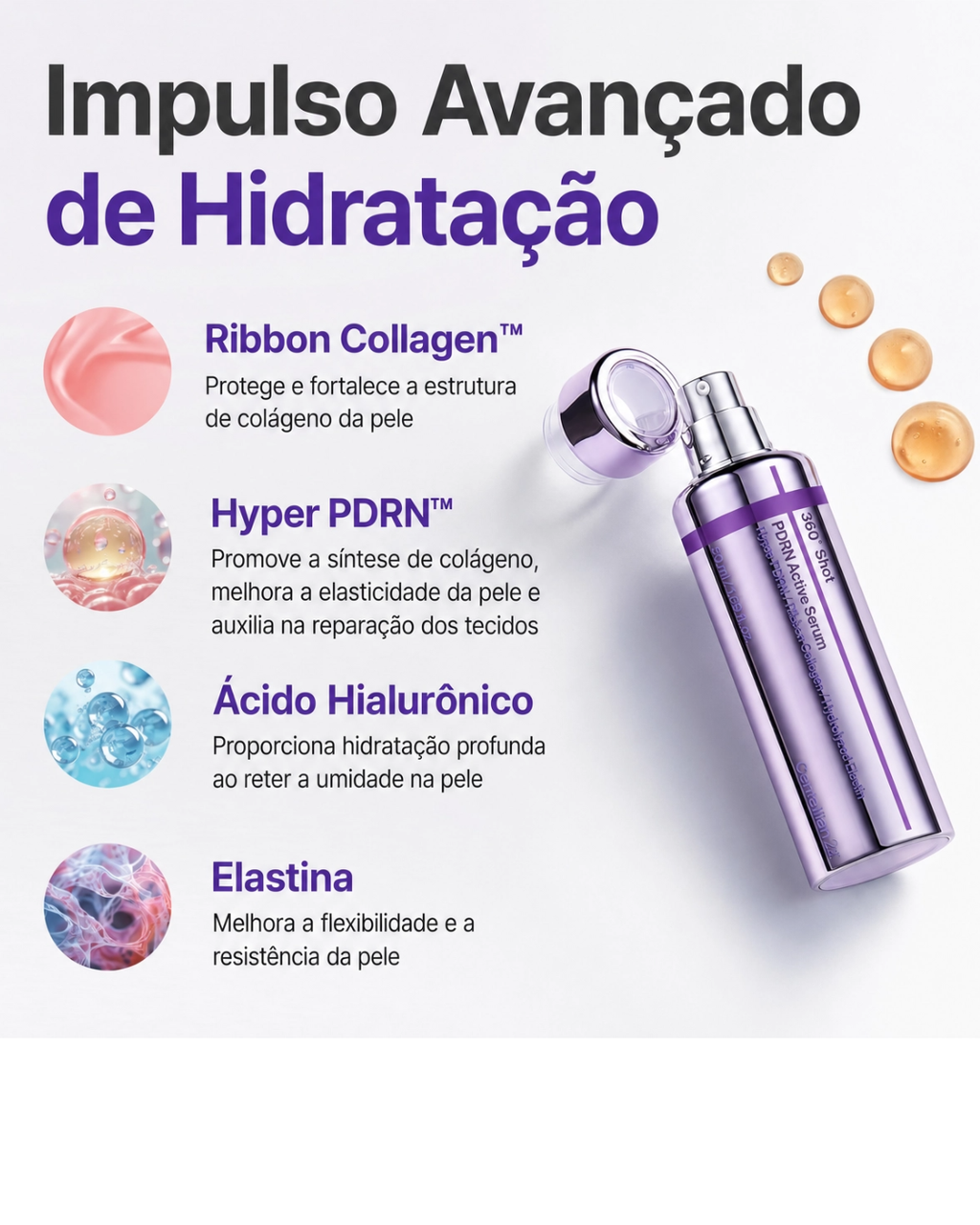 50ml Centellian24+ 360 °   Sérum Ativo PDRN - Hidratação de 72h, Firmador e Hidratante, Melhora a Elasticidade da Pele para Todos os Tipos de Pele