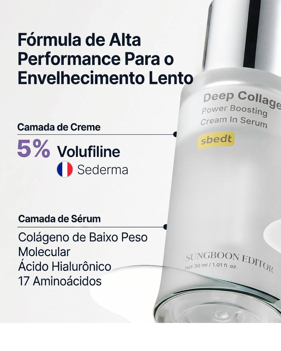 SUNGBOON EDITOR Deep Collagen: Sérum Preenchedor com 5% Volufiline e 58% Colágeno