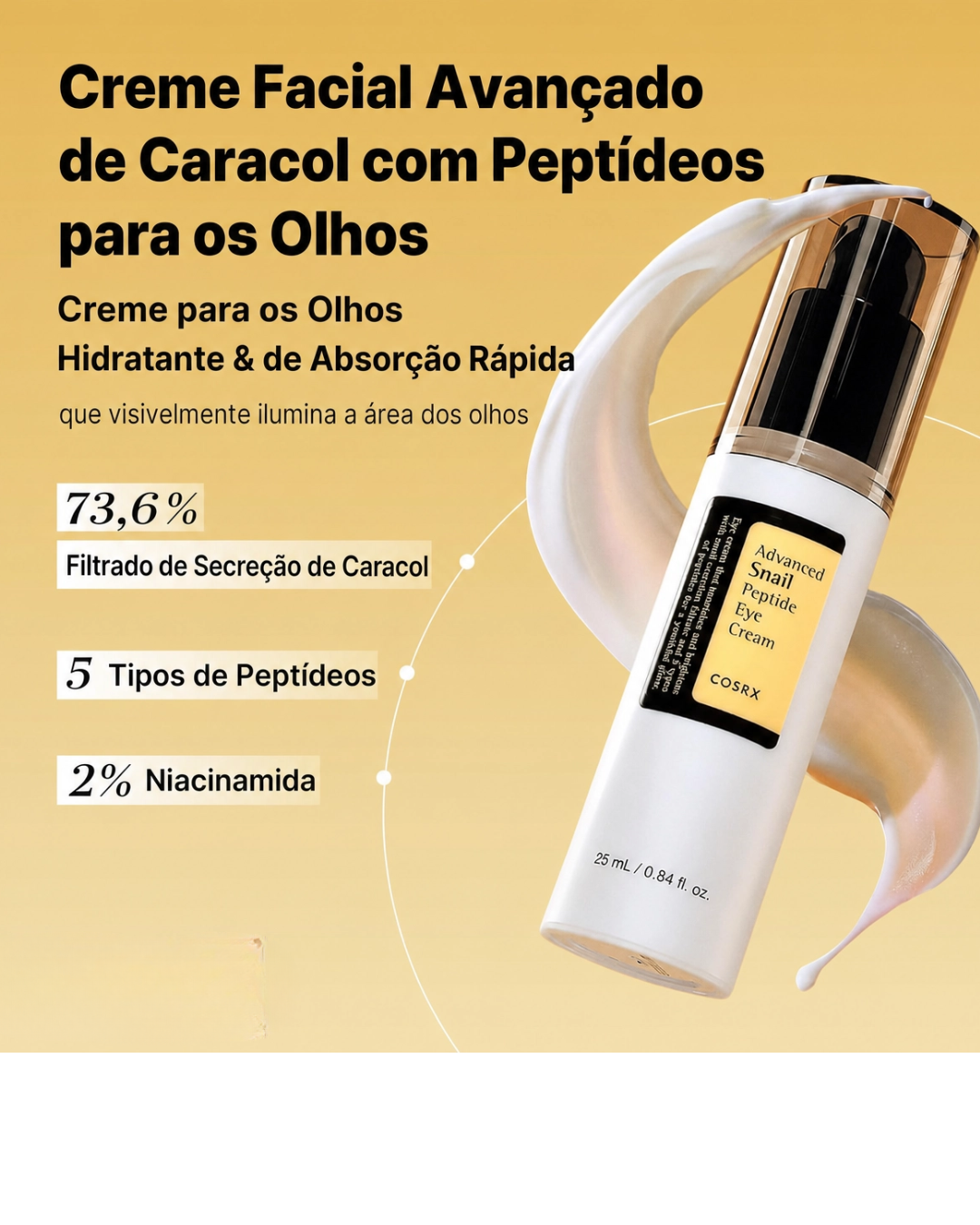 COSRX Creme para Olhos com Peptídeos, Niacinamida e Mucina Antienvelhecimento