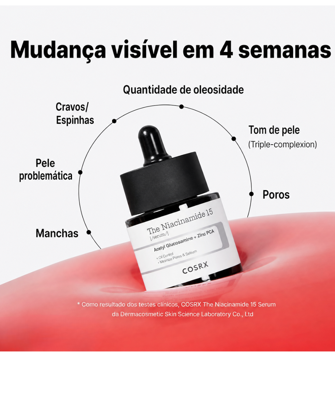 COSRX Sérum Facial Niacinamida 15% com Zinco 1% para Poros, Oleosidade e Manchas