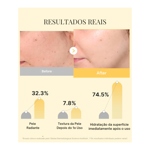 Máscara Facial Medicube com PDRN e Colágeno 4 unidades - Elasticidade e Hidratação 24h
