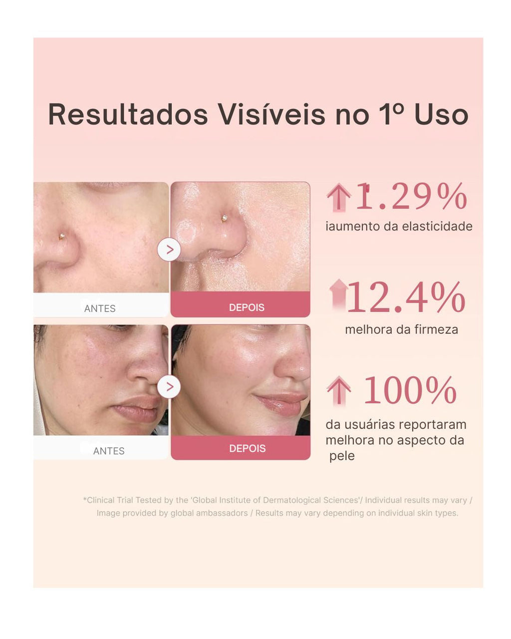 Creme Hidratante Facial em Gel Medicube com Colágeno Hidrolisado - Aumenta a Hidratação e Brilho