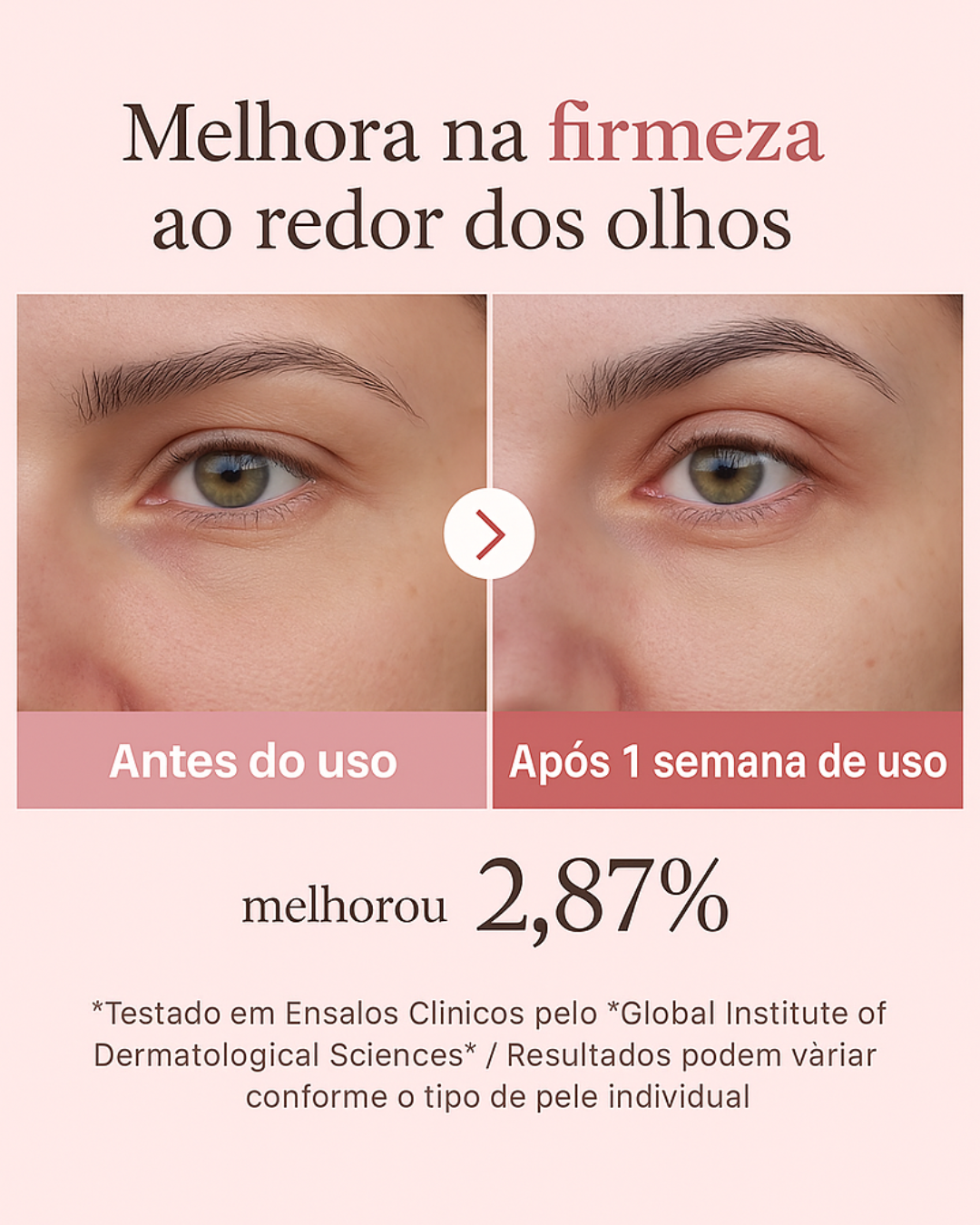 Creme para Área dos Olhos Medicube com Retinol 99% Puro e PDRN de Salmão