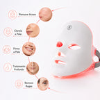 RegenMask™ Fototerapia Estética, Rejuvenescimento e Antiacne