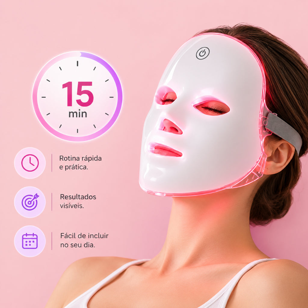 RegenMask™ Fototerapia Estética, Rejuvenescimento e Antiacne