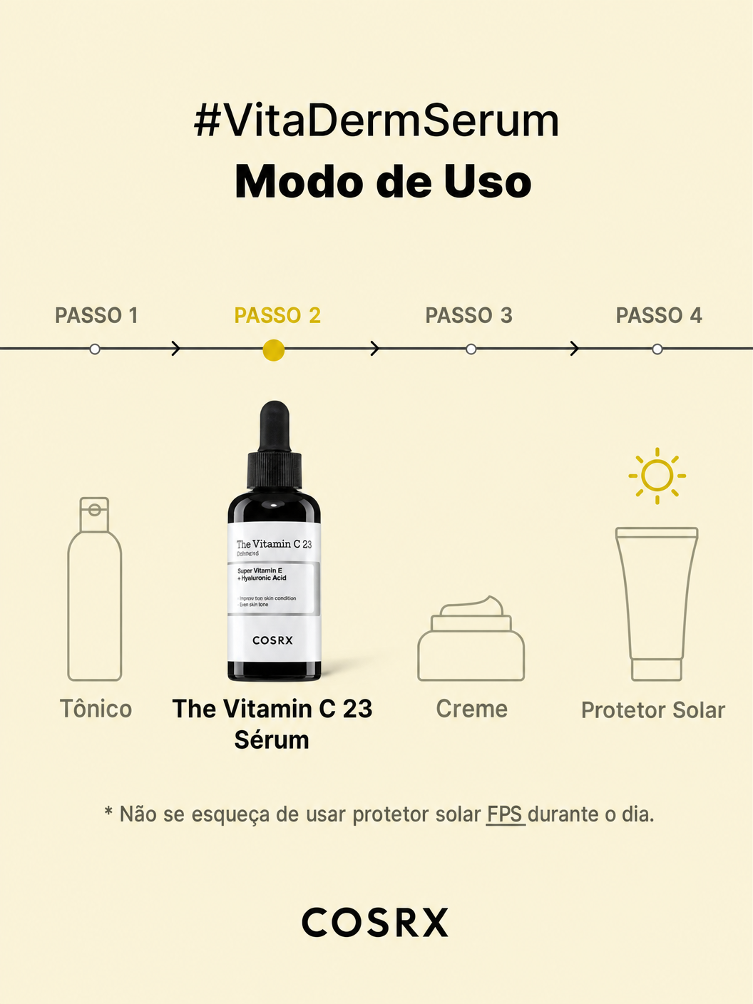 COSRX Sérum Vitamina C 23% Antienvelhecimento para Manchas, Luminosidade e Linhas Finas