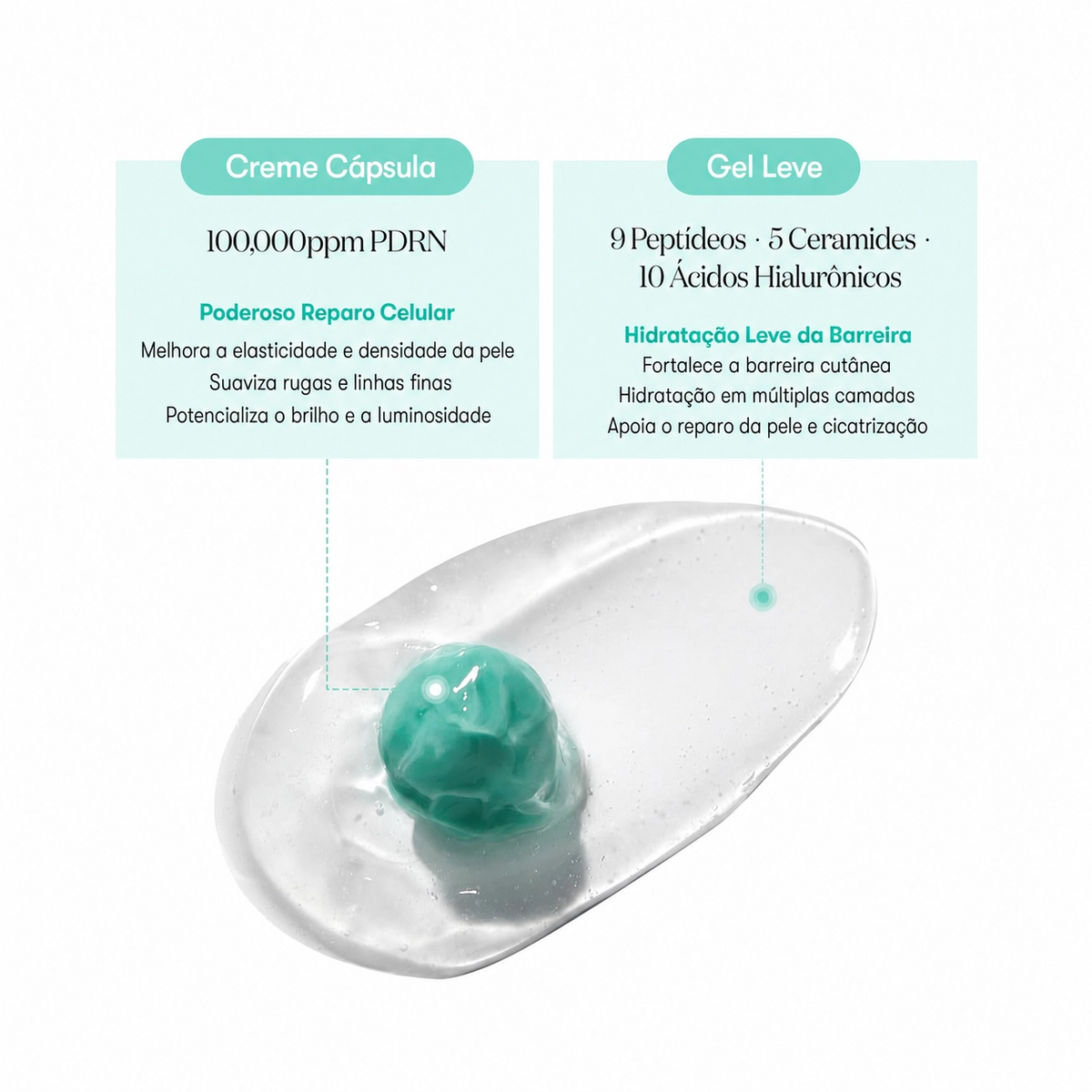 VT COSMETICS PDRN Capsule Cream 100 Creme Facial Firmador com PDRN, Ácido Hialurônico e Peptídeos