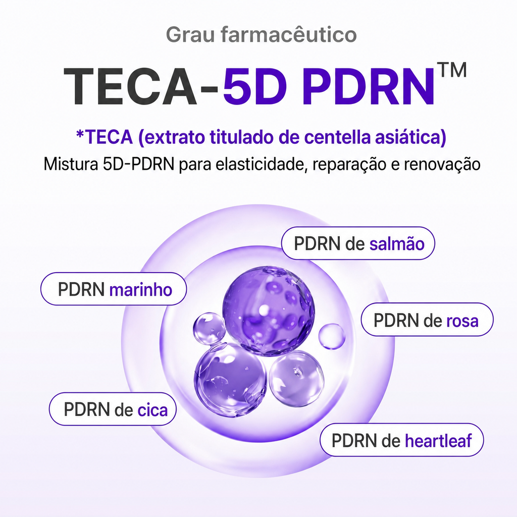 CENTELLIAN 24 Expert Madeca Cream Active Renew PDRN – Creme Facial Firmador com TECA-PDRN, Ácido Hialurônico